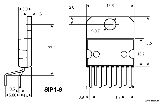 SIP1-9